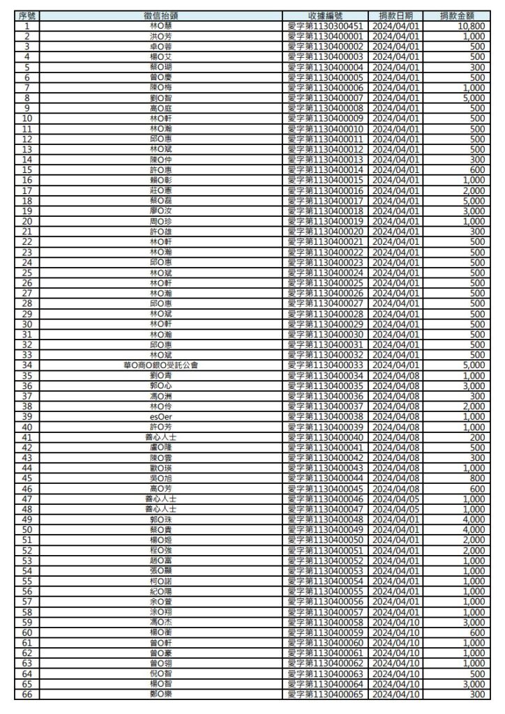 這張圖片的 alt 屬性值為空，它的檔案名稱為 4jpg_Page1-724x1024.jpg